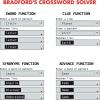 LEXiBOOK – Collins Bradford, Electronic Crossword Solver, Bradford, Phonetic Spell-Correction, Words Games, Electronic, with Battery, Black/White, CR753EN